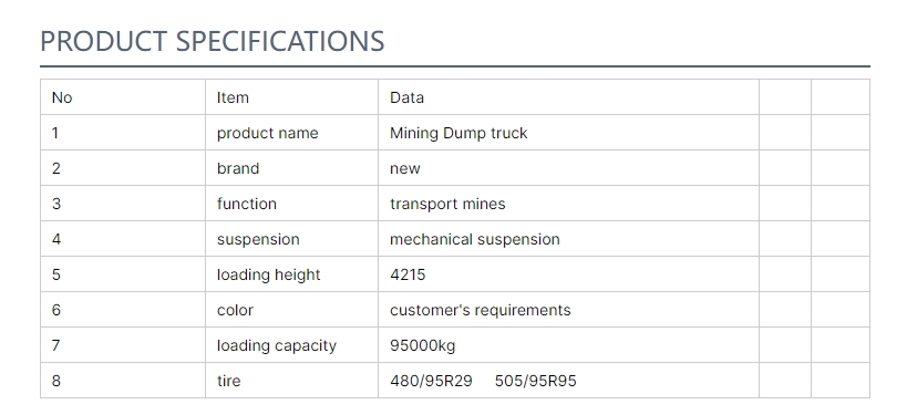 ELECTRIC WIDE BODY MINING DUMP TRUCK FOR SALE
