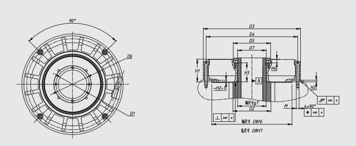 SINO 36or1 AD-20MA-C27 Opitical Angle Encoder For CNC Machine