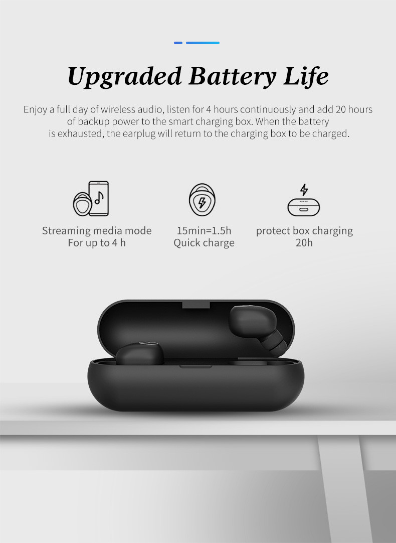 TWS Wireless Earphone Q1 High Quality BT Earbuds HiFi Sound Waterproof BT 5.0 for Smart Phone