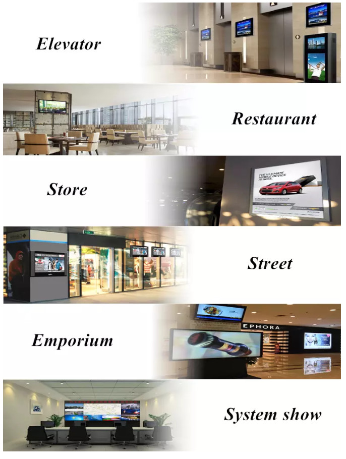 Android 7.1 Interactive Touch Screen Digital Signage With CMS Software