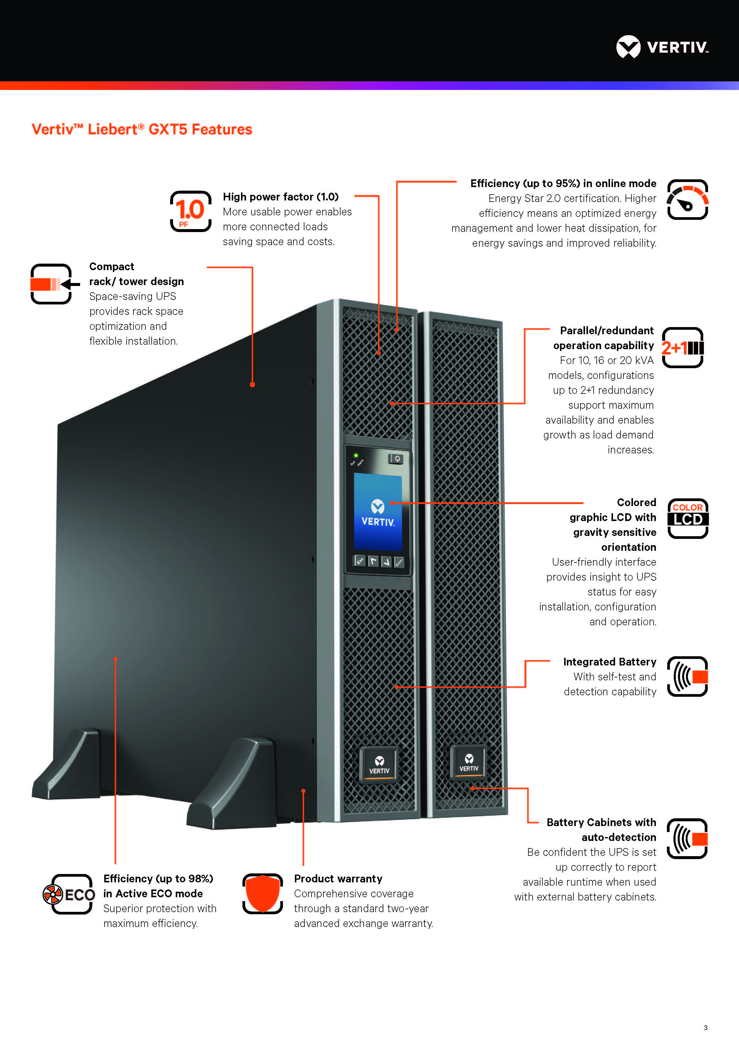COMPUTER Vertiv GXT5 UPS 1.5kva 3kva 230V Pure Sine Wave Rack Mounted Tower Online UPS