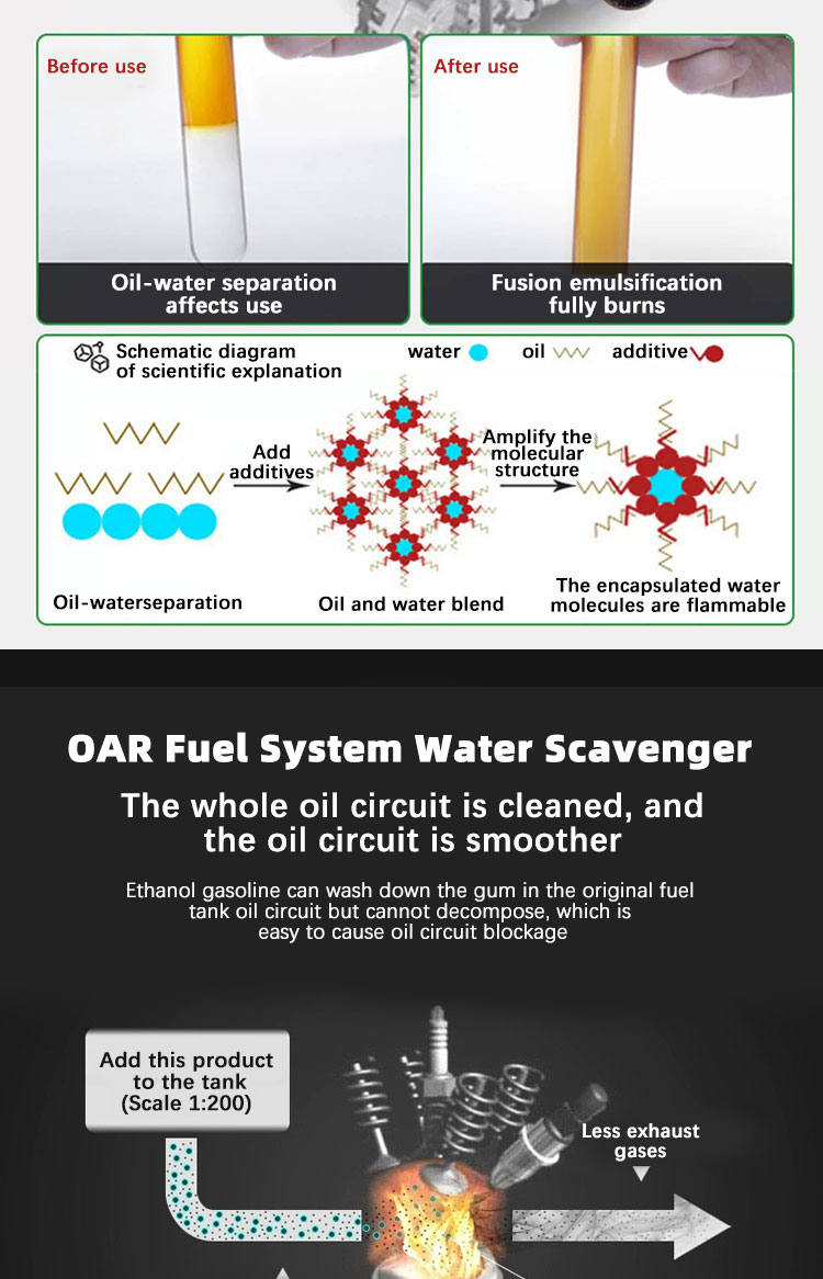 Automotive Gasoline Treatment for Fuel System Dehydration Three Years Expiration Date