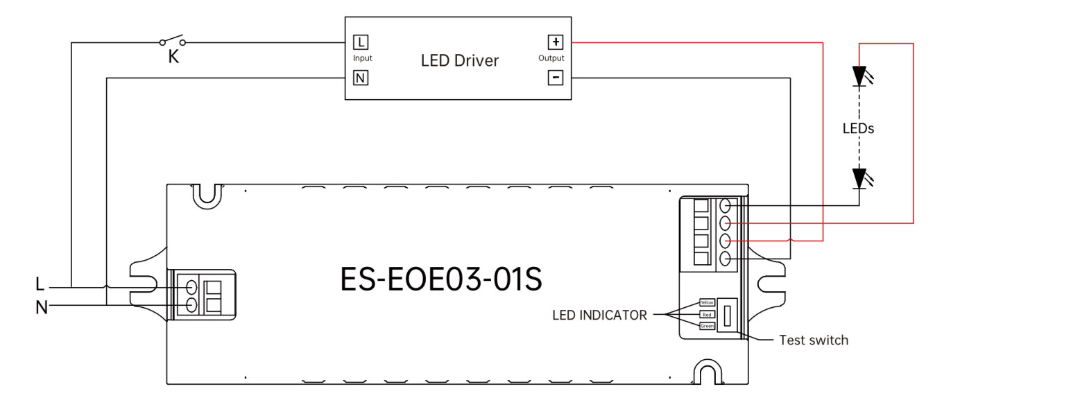 DC Solution Emergency Converter With Tiny Size And Battery Inside