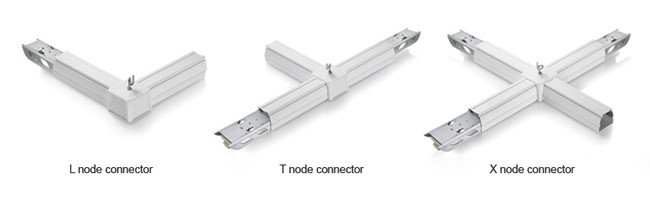 180lm/W Warehouse Lighting Solution