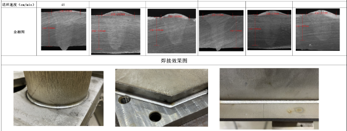 1500W Handheld Air-cooled Laser Welder for Stainless