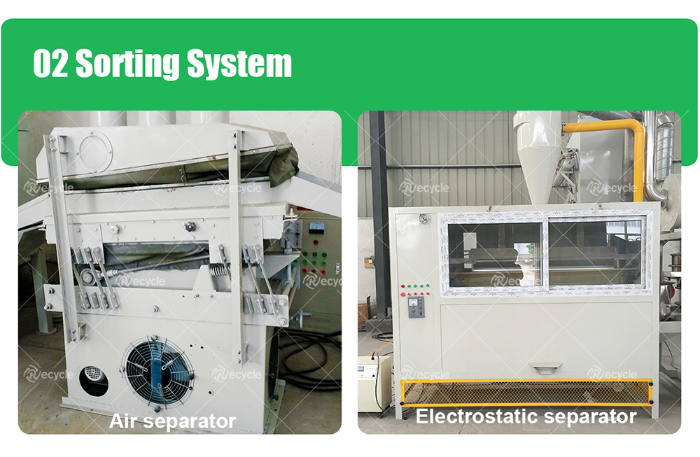 Scrap Copper Wire Recycling Machine 900kg/h Waste Copper Cable Separator Machine