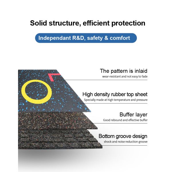 Multi-Functional Comfort Floor Tiles, Shock-Absorbing, Waterproof and Easy-Clean for Home Gym and Playroom