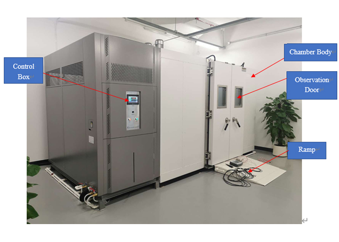 IEC 1251 Constant Temperature And Humidity Chamber With PLC Control For Solar Panel Test