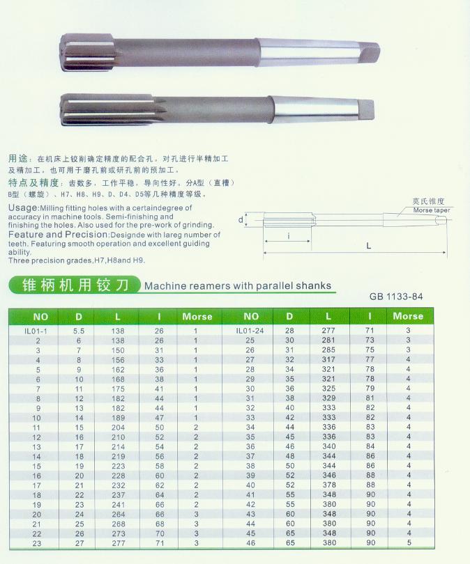 KM Solid Carbide straight hand reame