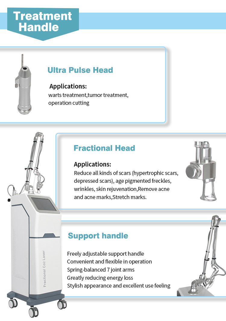 Effective Fractional Laser Machine for Wrinkle Reduction and Skin Tightening