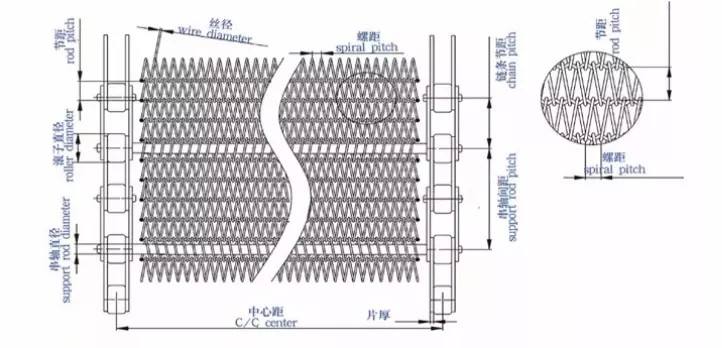 400mm 500mm Metal Wire Mesh Conveyor Flat Flex Belt With Chain