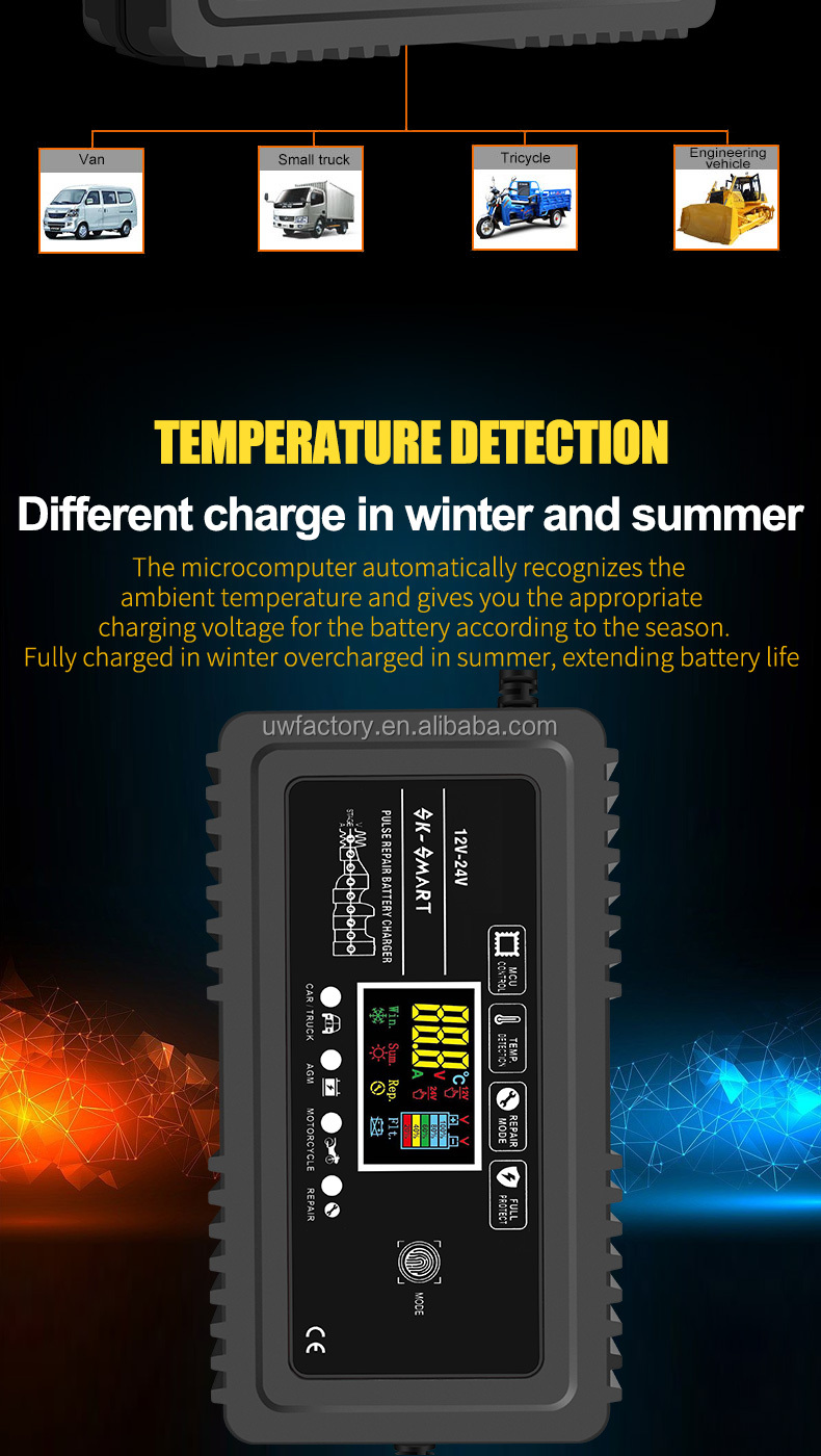 Power Supply Adapter 12V 24V 20A 10A Battery Charger with Automatic Identification and Repair