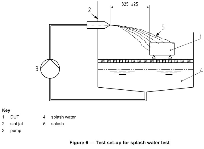 ISO16750 Ice Water Shock Test Chamber
