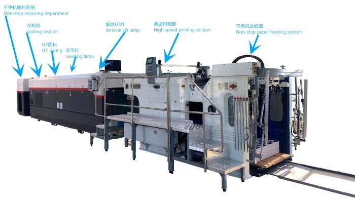 900mm Max Pile Height Flexo Printing Machine For Advertising Company