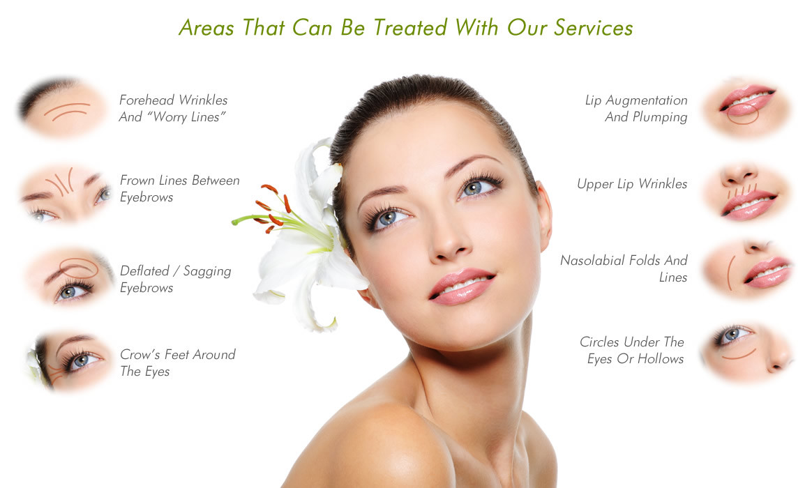 150mg 350mg Poly-L-Lactic Acid PLLA Injectable for Facial Rejuvenation and Skin Texture Improvement