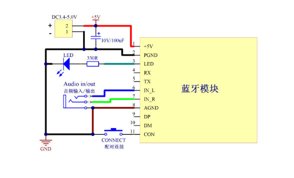 KCX_BT_EMITTER_V1.7 Bluetooth 5.3 audio transmitter and receiver two-in-one module board Stereo wireless music transmission transceiver module
