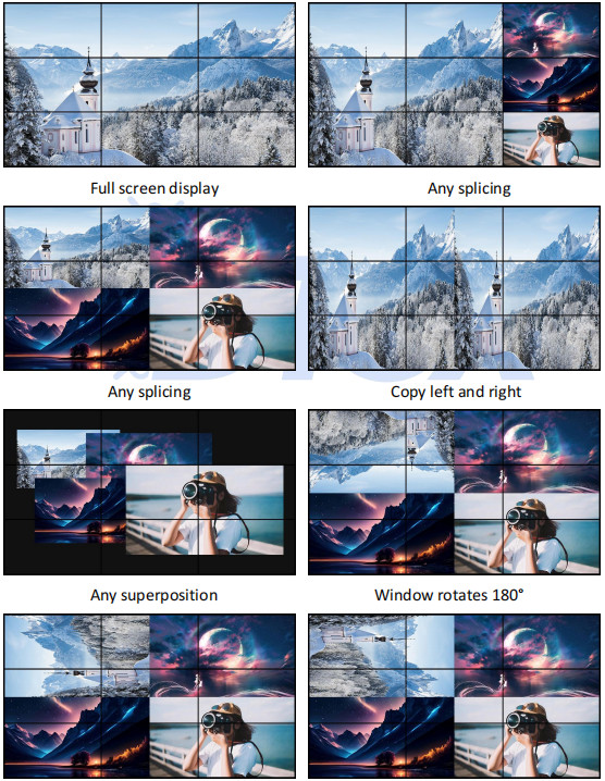 4K60 4 In 9 Out Video Wall Controller Processor Seamless Switch PIP Roaming