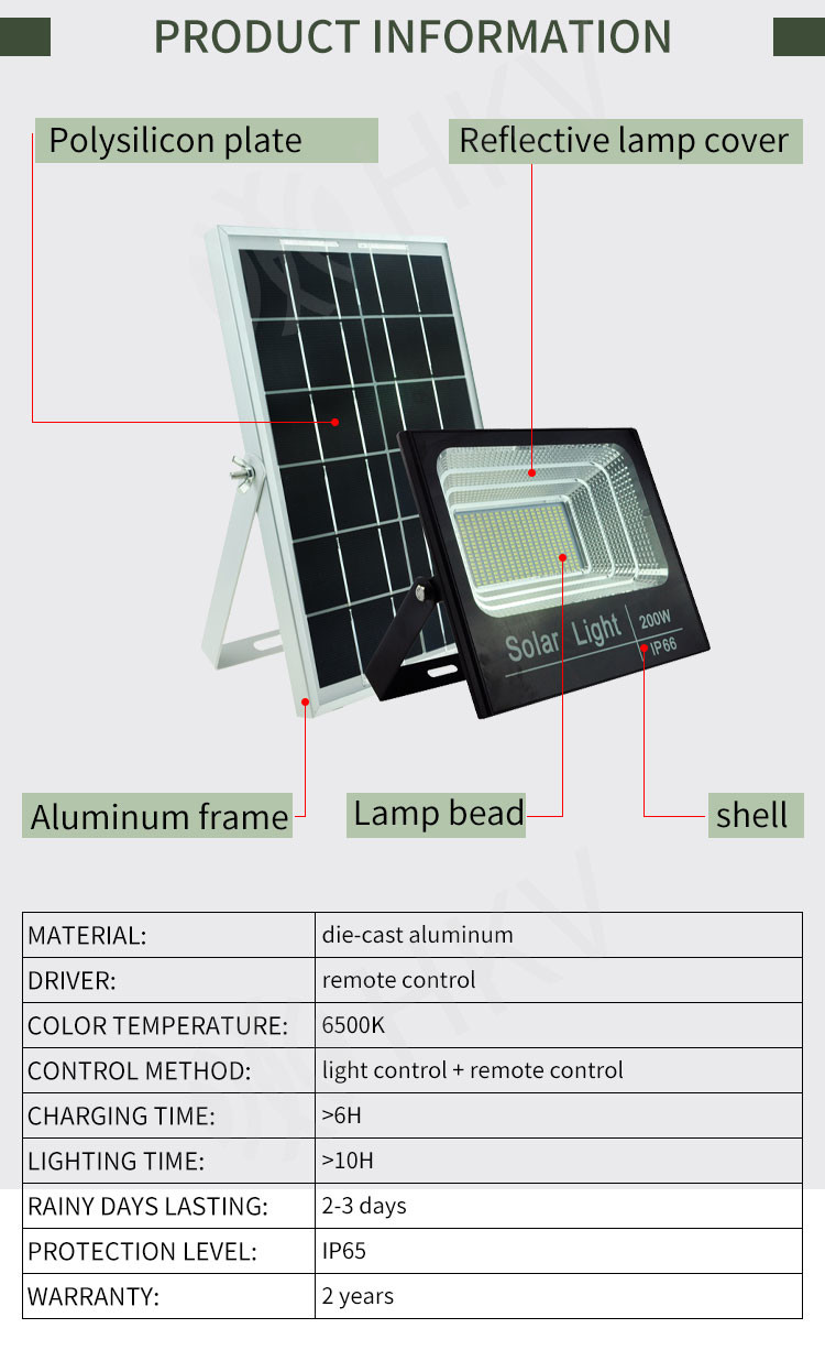 Solar Powered IP65 High Power LED Floodlight Outdoor Security Lights For Garden , Lawn