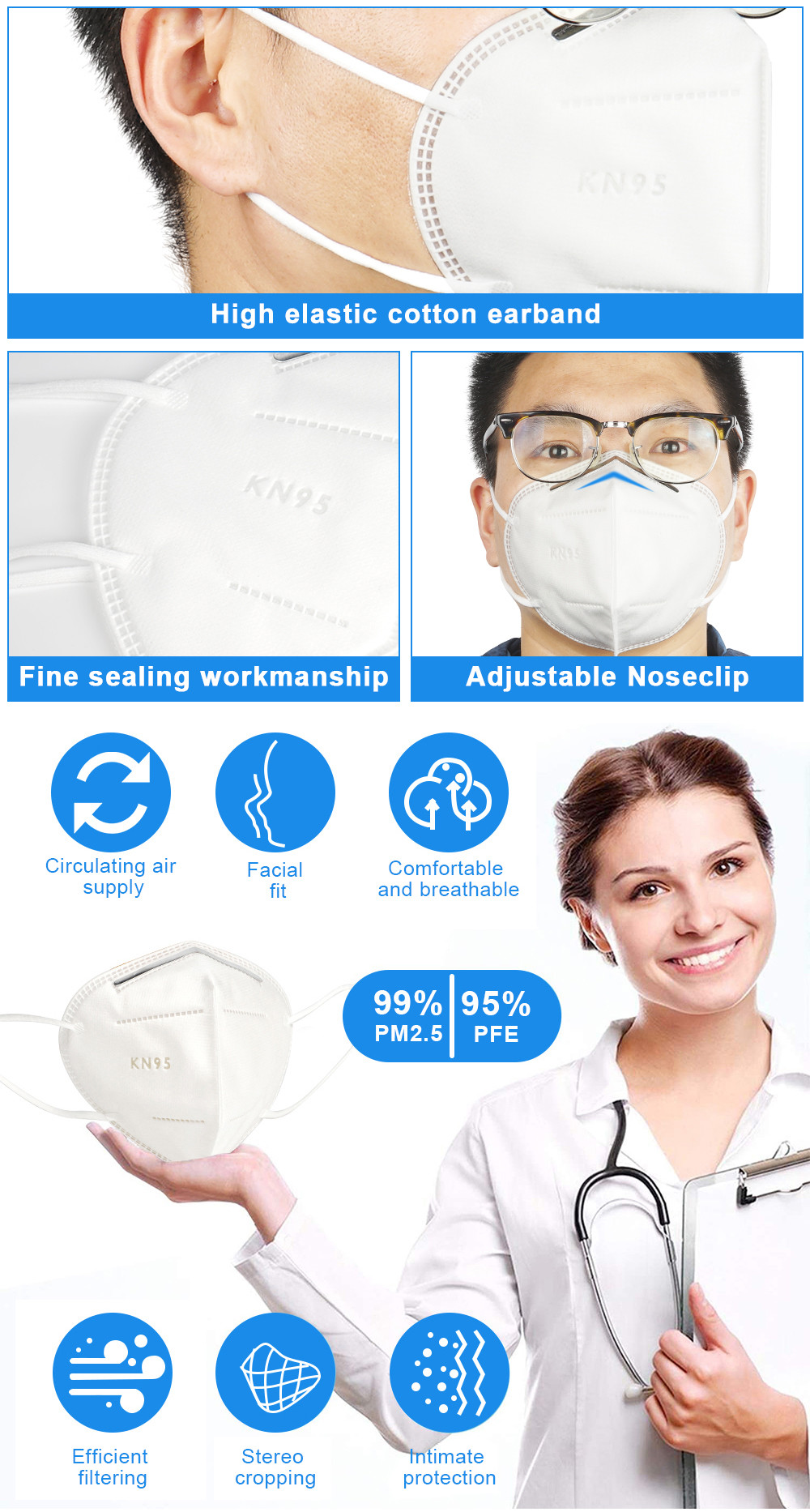 Headwear White Mask KN95 FFP2 Earloop Disposable Personal Safety , Pm2.5 Reusable 5 Layers KN95 Face Mask