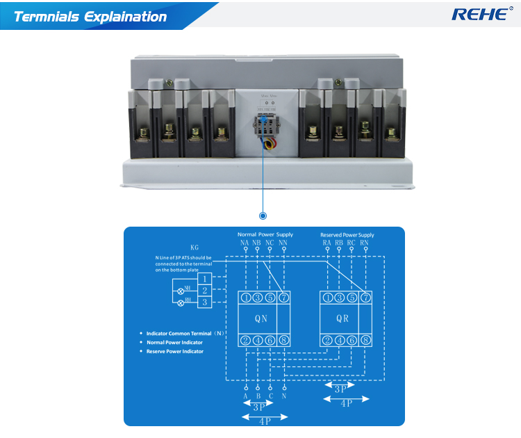 ATSQ2 Series Intelligent MCCB type double power changeover switch 100 amp changeover switch