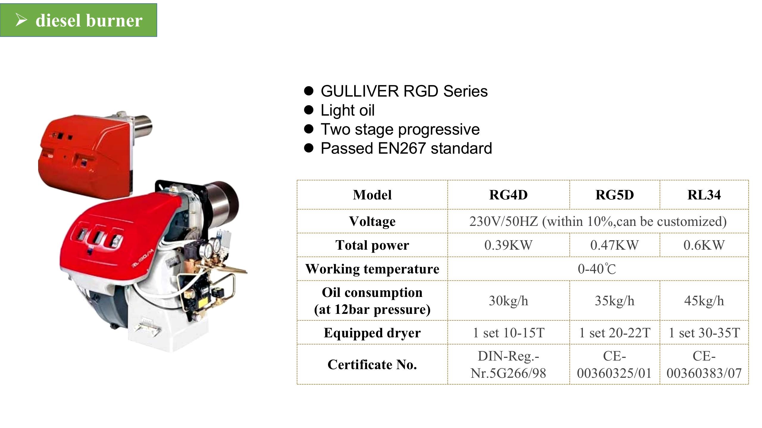 SUNMERO Multifunctional Diesel Burner For Recirculating Grain Dryer