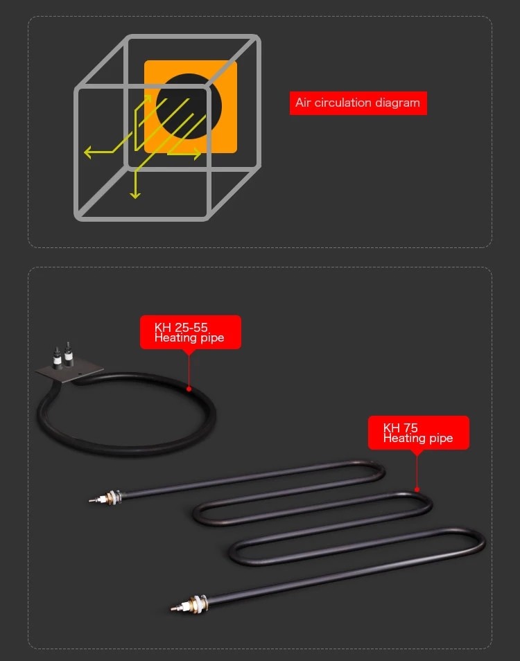 Large Equipment ROHS Small Drying Lab Muffle Furnace Explosion Proof