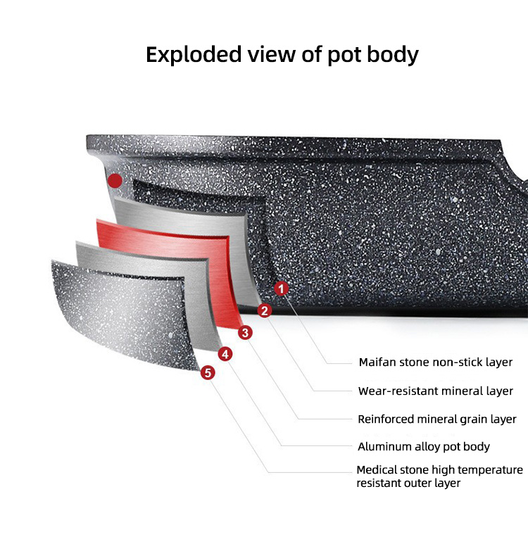 High Quality Gas Stove Griddle Aluminium Black Grill Pans Nonstick Steak Frying Pan For Cooking