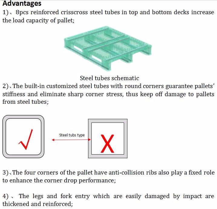 Roll Surplus Plastic Pallets Projects For Sale