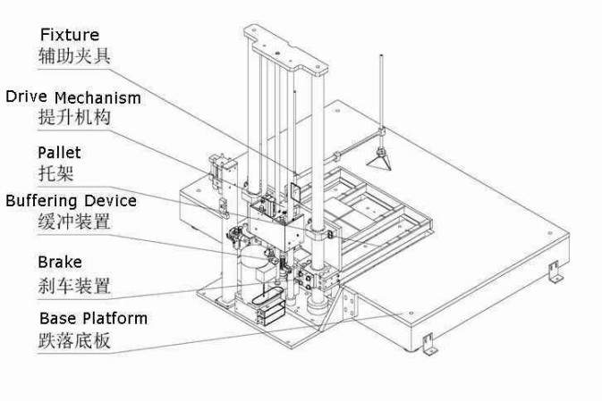 Drop Test Equipment With Drop Height 1.2 meter for Consumer Electronics