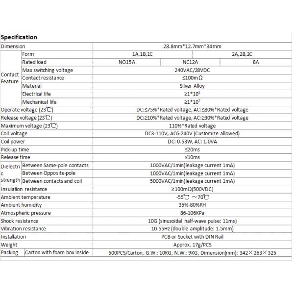 NNC Miniature PCB Transparent Relay NNC69KTL Relay with LED Indicator and lockable test button