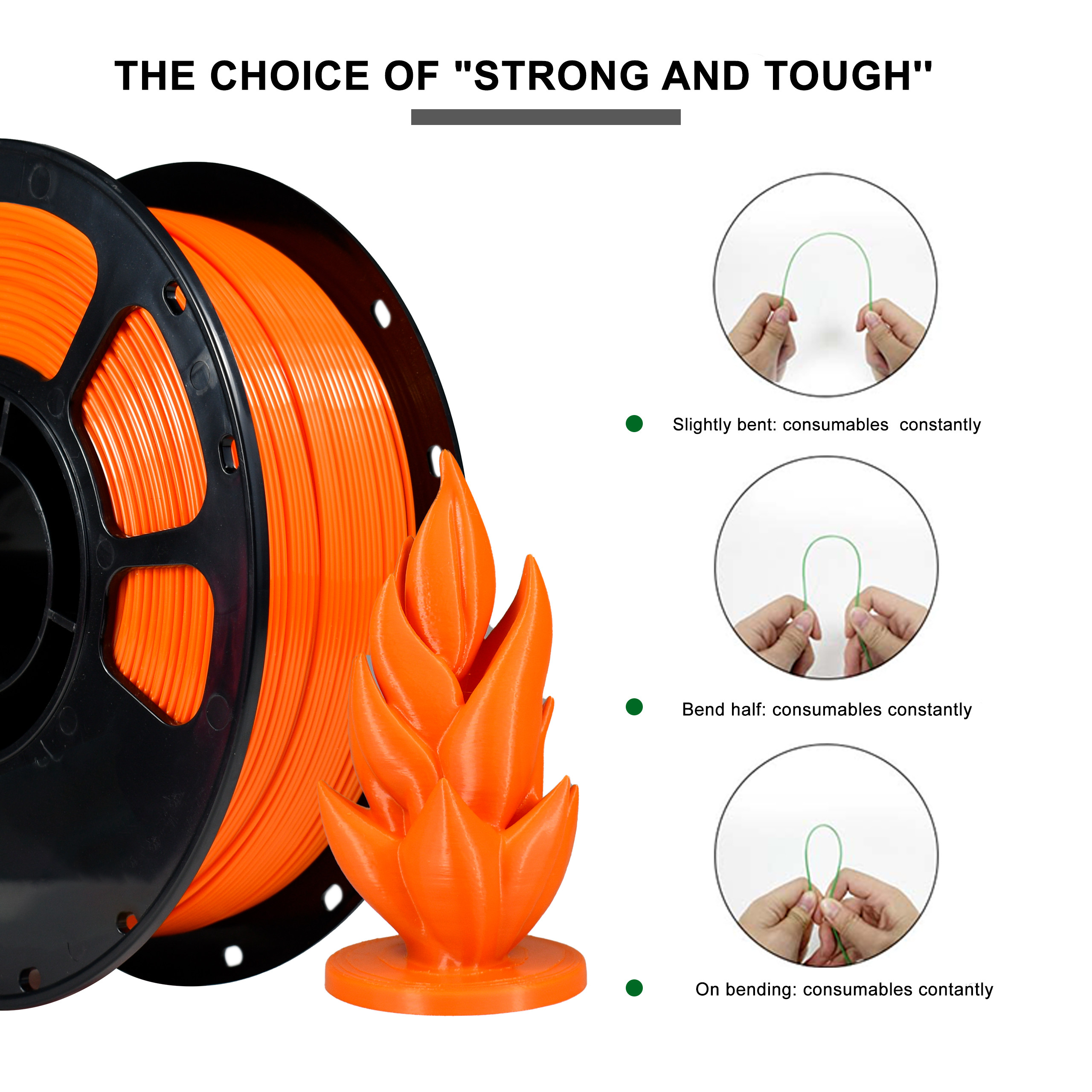 Iboss Strong PETG 3D Printer Filament，Blood Orange 1.75mm Dimensional Accuracy +/- 0.02mm