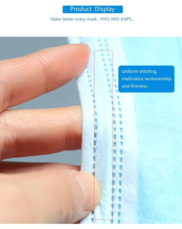 Fda Ce Authenticate 3ply Ear Loop Disposable Dust Safety Waterproof Protective Face Mask1