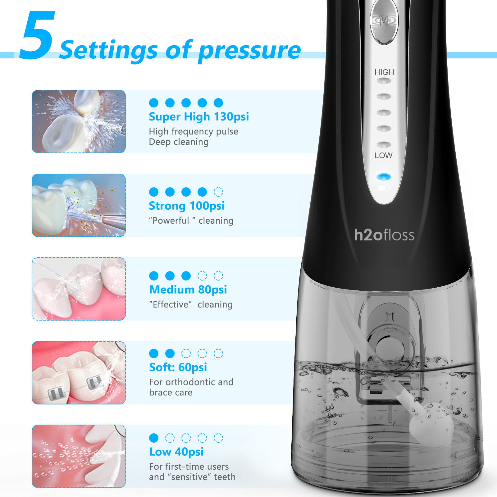 UKCA Approved Rechargeable Water Flosser With 300ml Detachable Tank