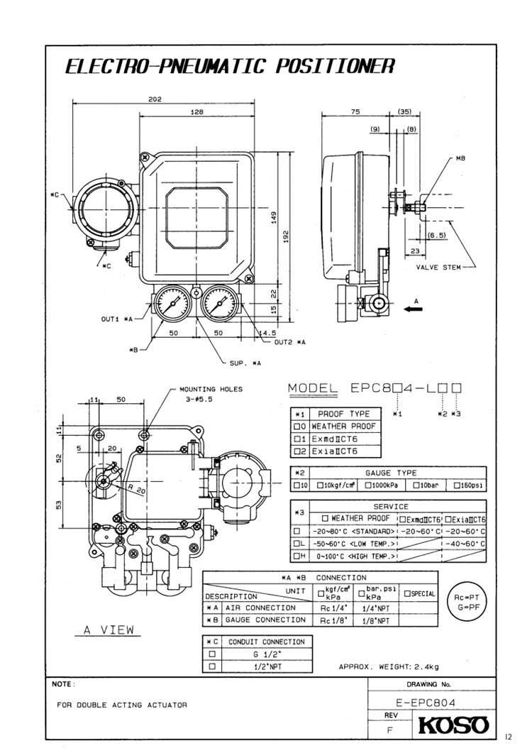 Aluminum Control Valve Positioner