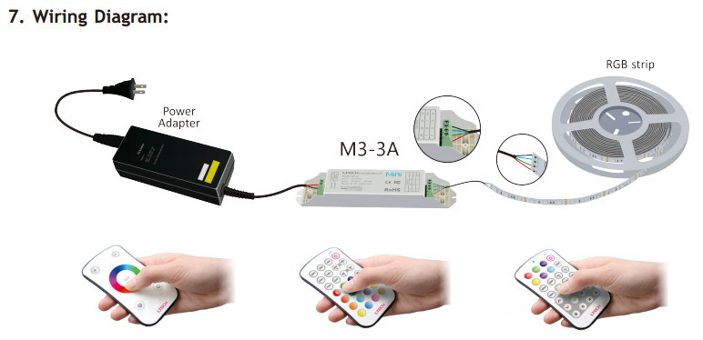 3A/3CH 2.4GHz Rf Rgb Led Controller , Wifi Led Rgb Strip Controller Rgb And Single Color