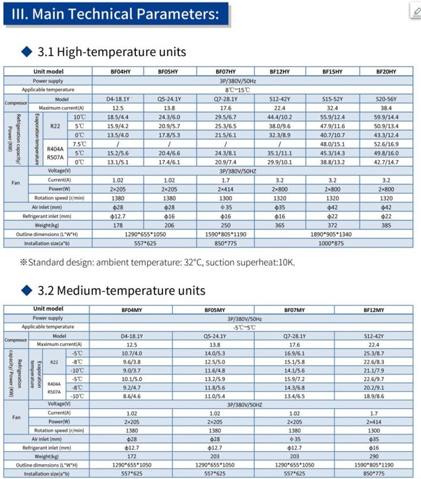 HGI Commercial AC Condensing Cooler Unit Refrigeration / Cooling Solutions