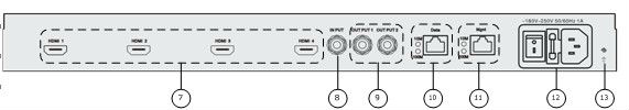 COL5100D 4 HD MI ASI Video Encoder H.264 for dtv /dvb /iptv /ott