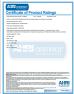 guangzhou ants technology co.,ltd Certifications