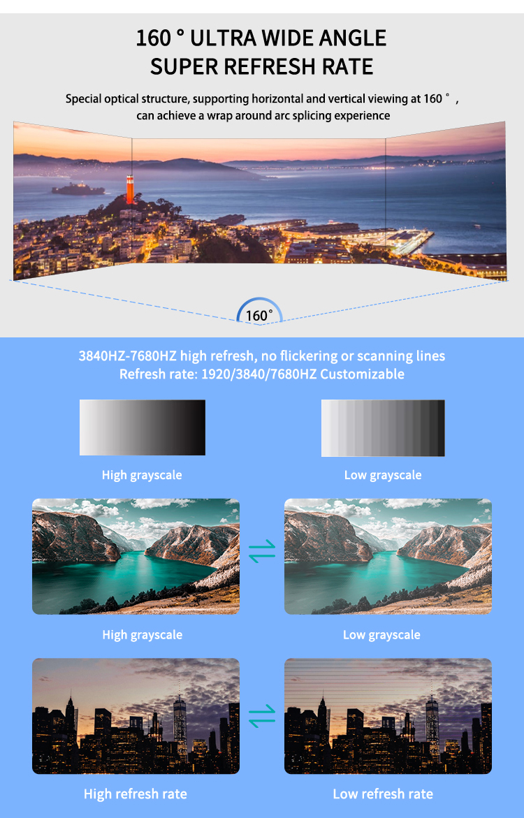 P2.6 P2.9 P4.81 P3.91 LED Video Wall Screen Seamless Splicing Rental LED Screen Indoor