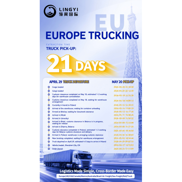 Kitchen Cabinet Shipping from China | DDP Shipping | Truck Transport