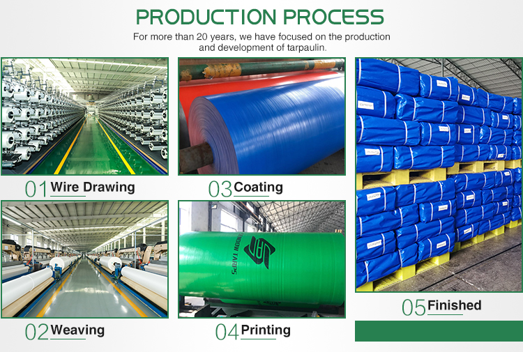 2019 hot sale long life tarpulins Tarpaulin Making Machine  rolls of PE material
