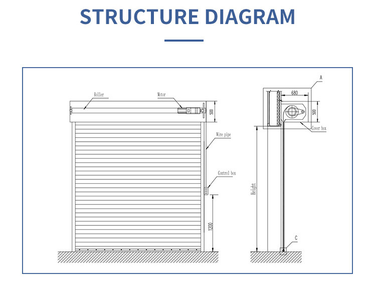 10m height Fire Rated Roller Shutter Door Coiling Electric 380V CCC Certificated
