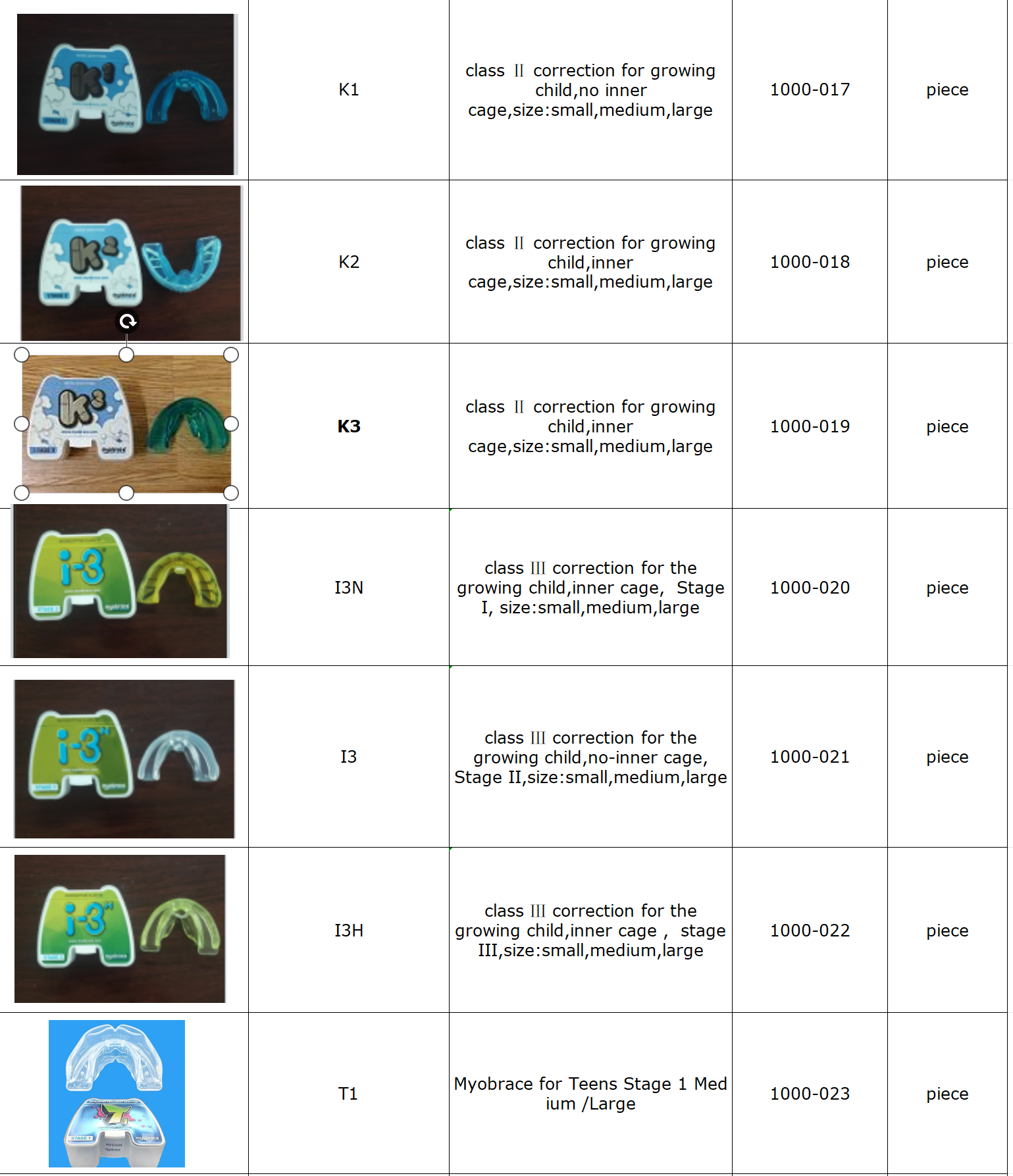 Children Soft Invisible Dental Silicone Braces Ortho Trainer Alignment MRC For 2-5 Year Olds