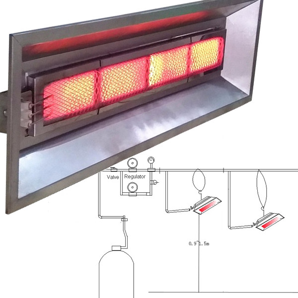 Propane Gas Brooder Heater Wall Mounted THD6808 For Chicken Farms