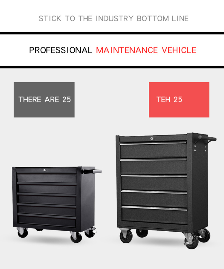 7 drawers tool cabinet metal tool box