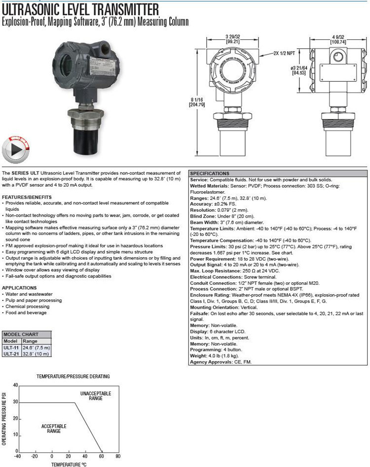 Non Contact Dwyer Ultrasonic Level Meter Explosion Proof 76.2mm