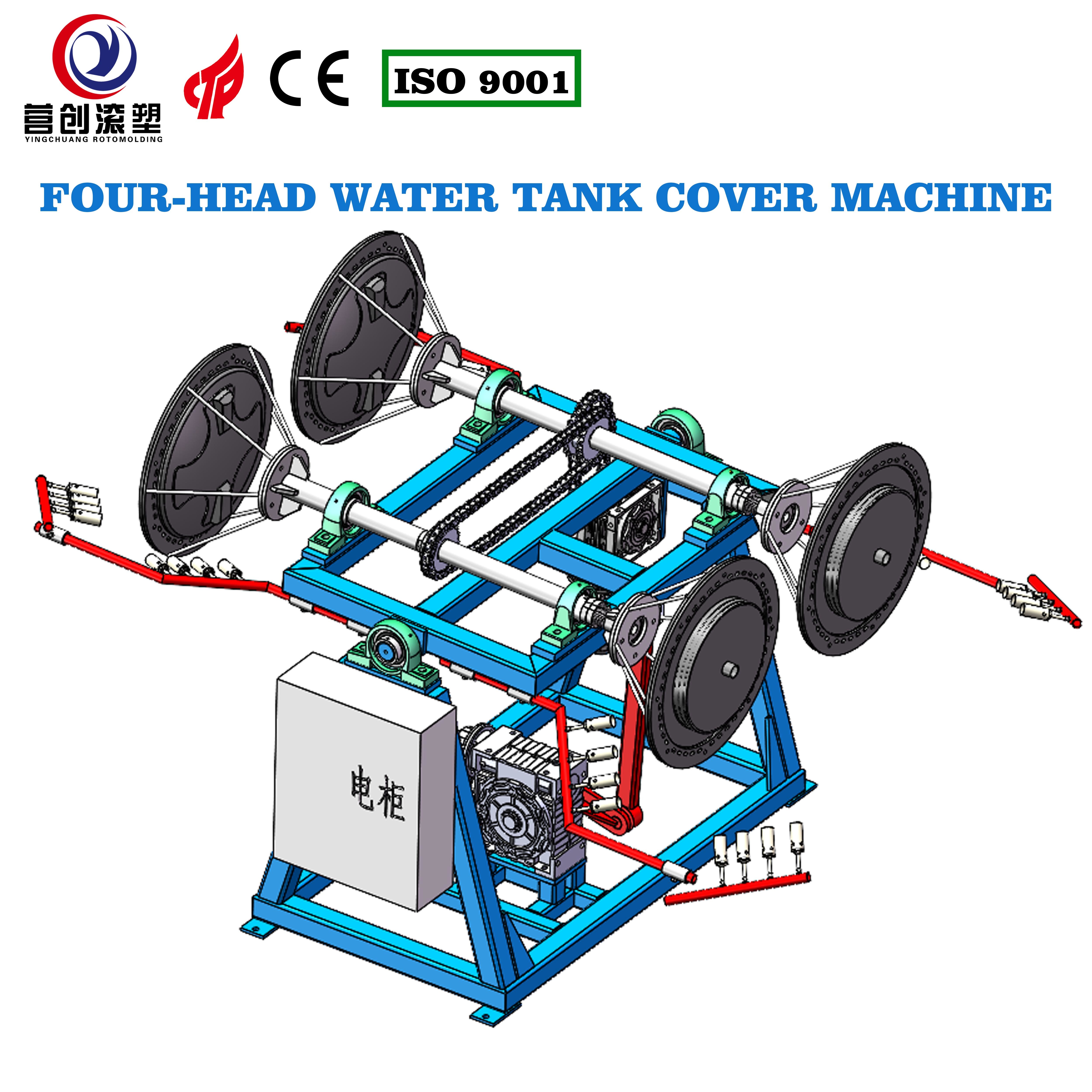 Automatic Durability Roll Rotomoulding Machines