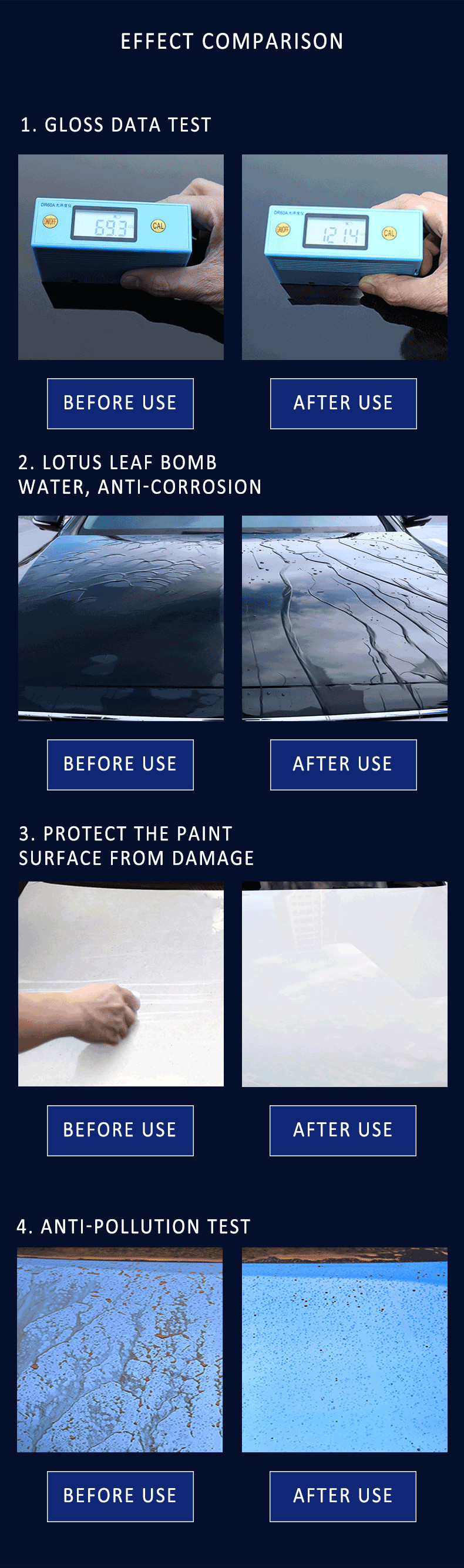 Nano Car Wax Spray Polish Shine Detailer Paint Coating Rain Repellent