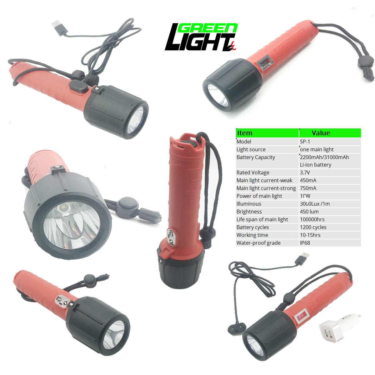 USB Charger 3000lux 750mA Rechargeable Torch Light 10W IP68