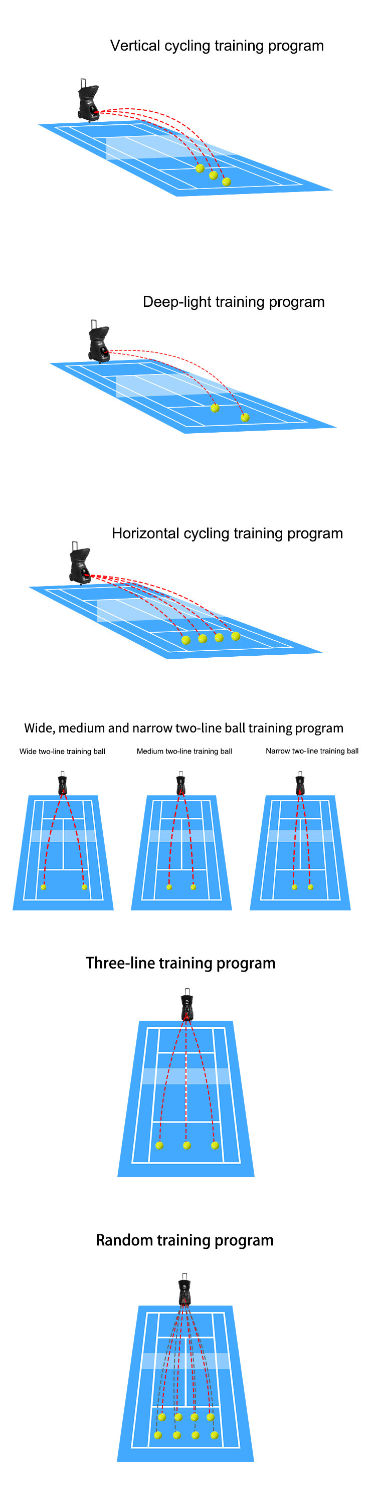Siboasi Tennis Ball Shooting Machine